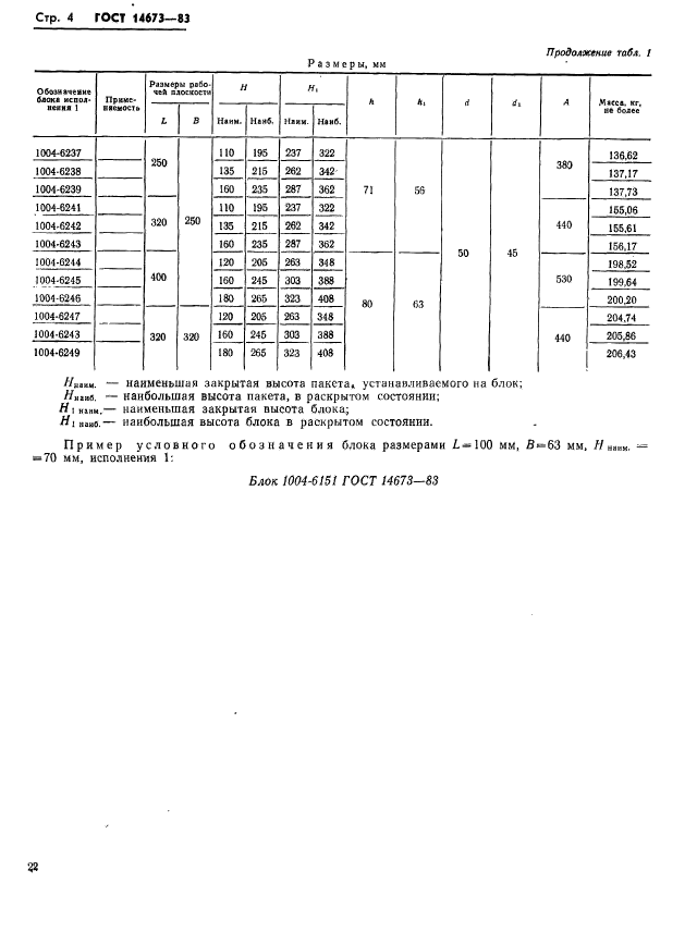 ГОСТ 14673-83