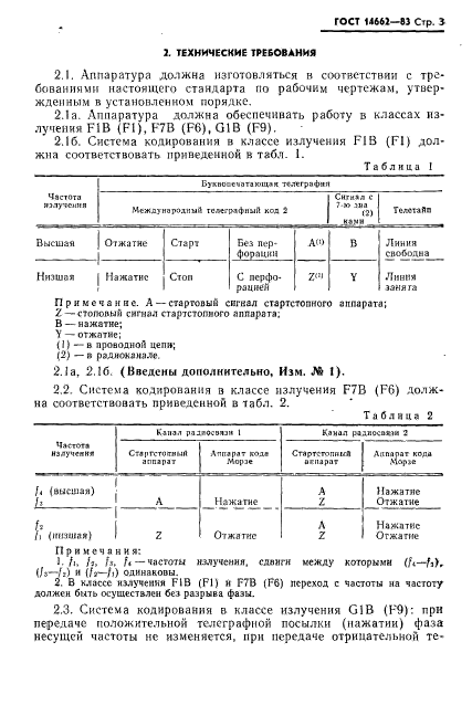 ГОСТ 14662-83