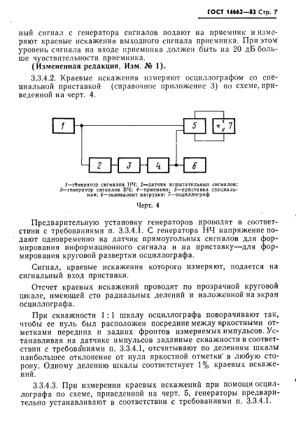 ГОСТ 14662-83