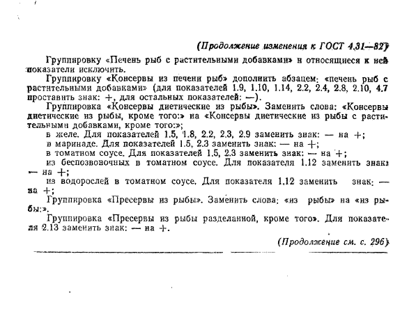 ГОСТ 4.31-82