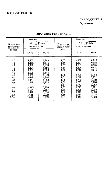 ГОСТ 13639-82