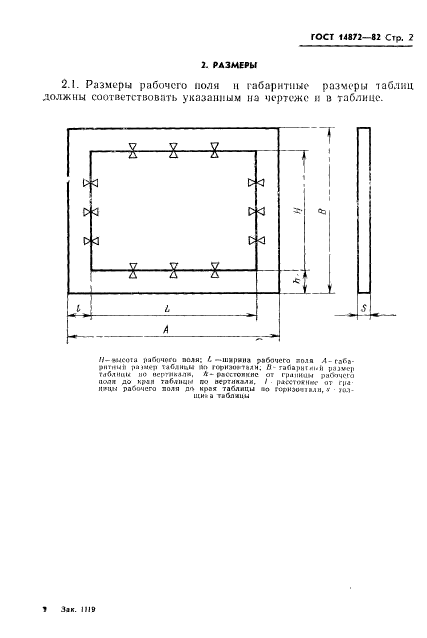 ГОСТ 14872-82