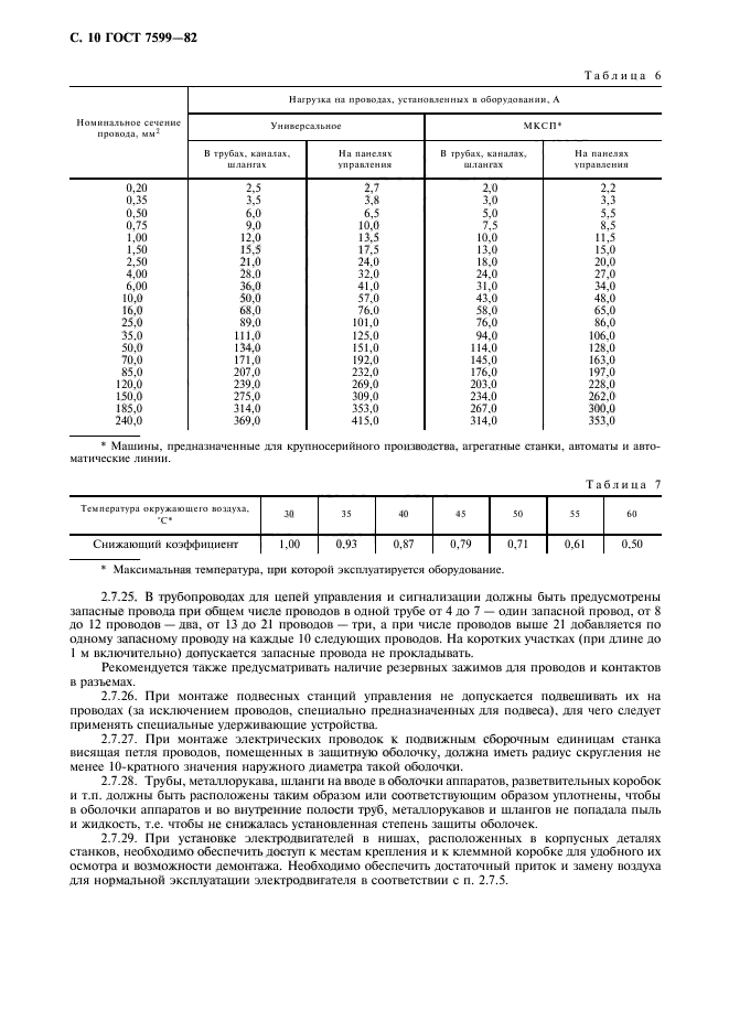 ГОСТ 7599-82