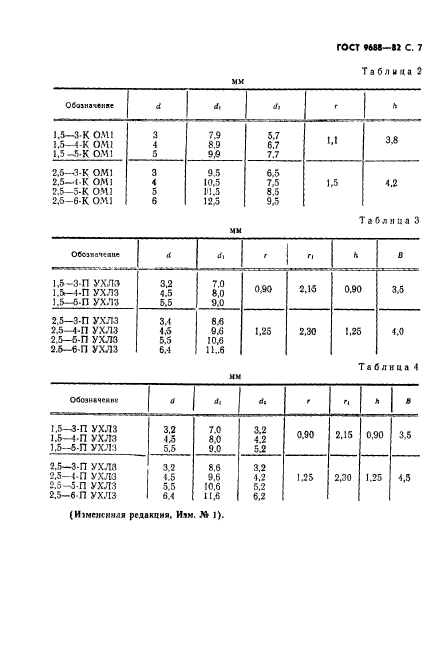 ГОСТ 9688-82