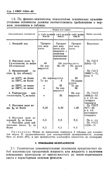 ГОСТ 11314-82