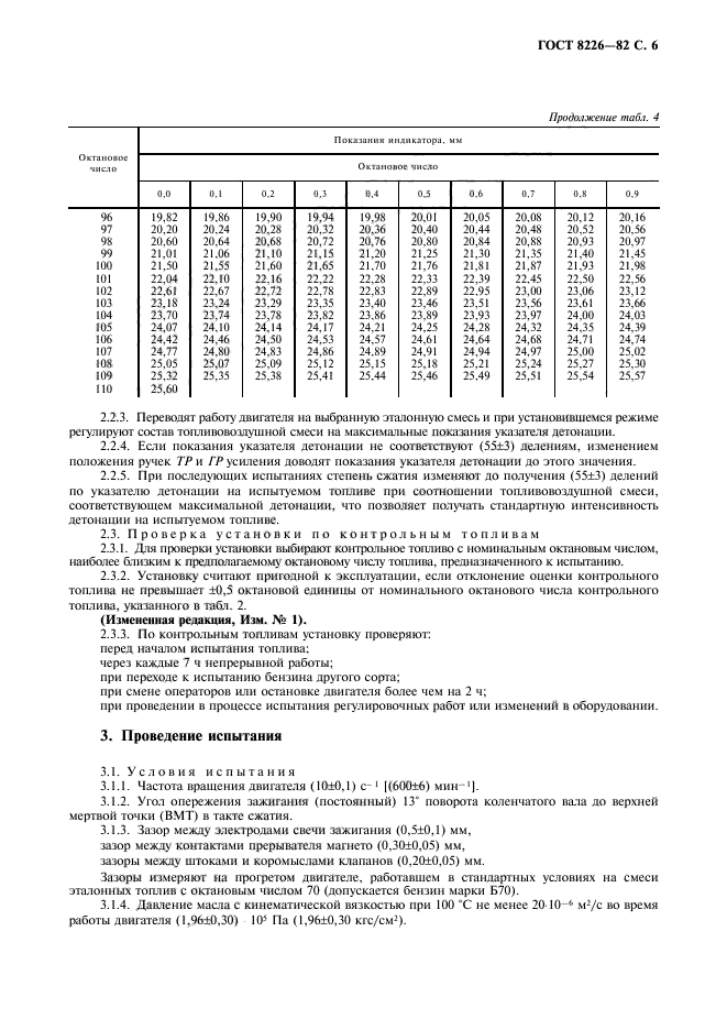 ГОСТ 8226-82