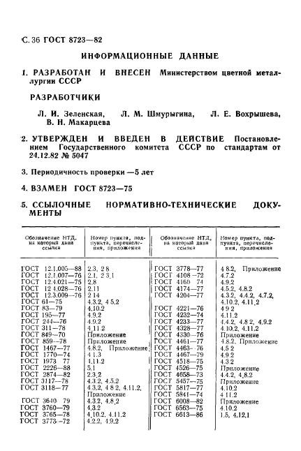 ГОСТ 8723-82