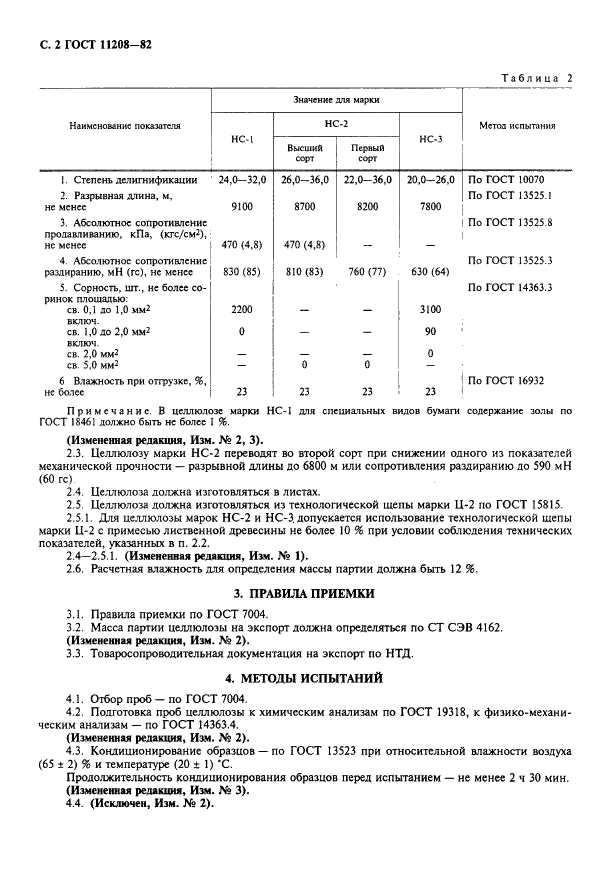 ГОСТ 11208-82