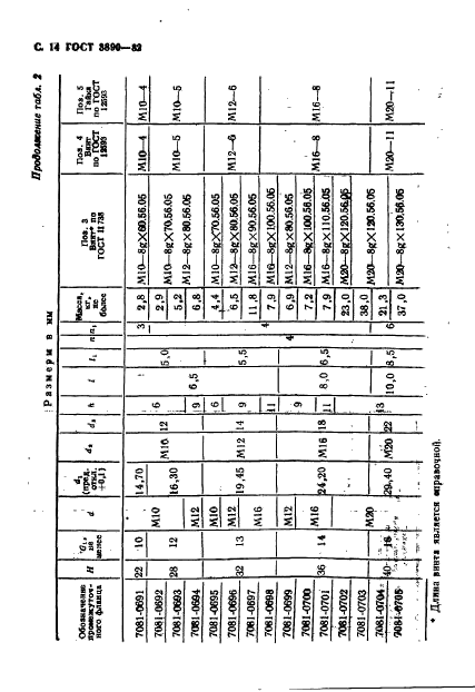 ГОСТ 3890-82