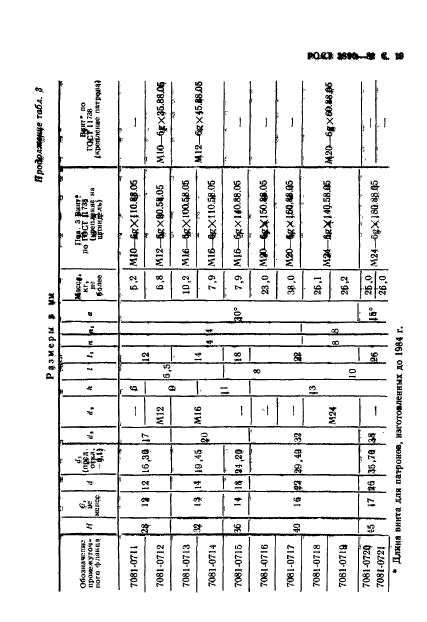 ГОСТ 3890-82