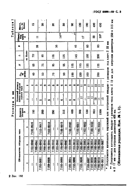 ГОСТ 3890-82