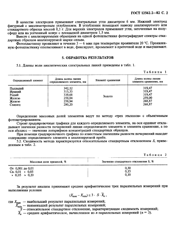 ГОСТ 12562.2-82