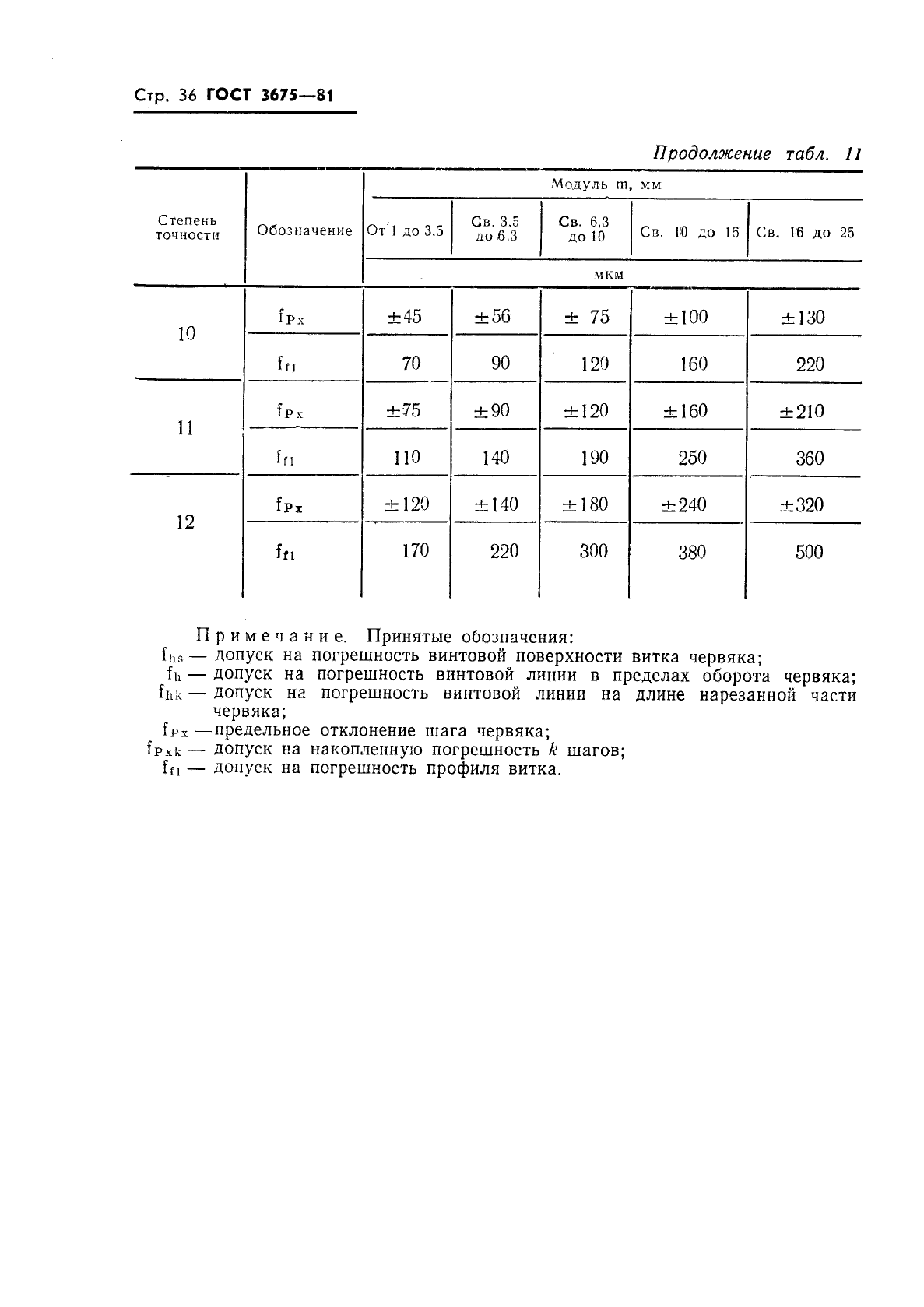 ГОСТ 3675-81