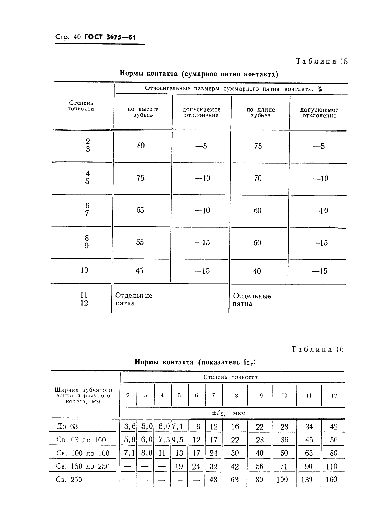 ГОСТ 3675-81