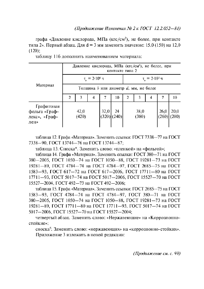 ГОСТ 12.2.052-81