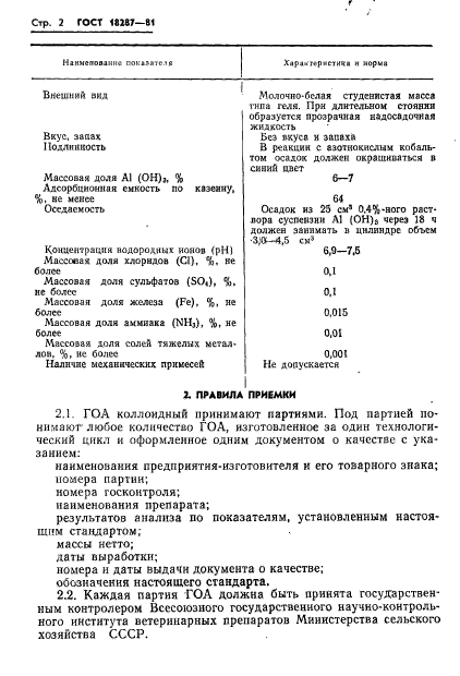 ГОСТ 18287-81