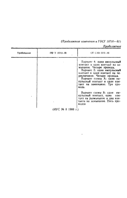 ГОСТ 10710-81