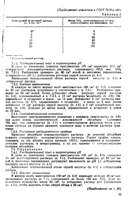 ГОСТ 7619.4-81