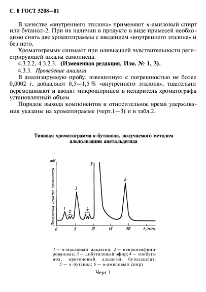 ГОСТ 5208-81