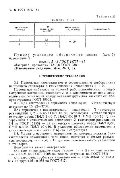 ГОСТ 18707-81