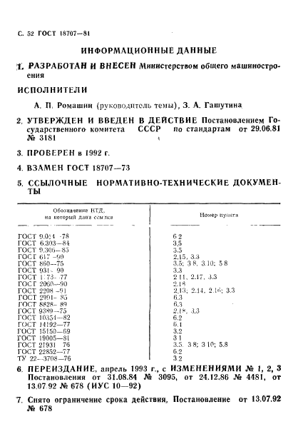 ГОСТ 18707-81