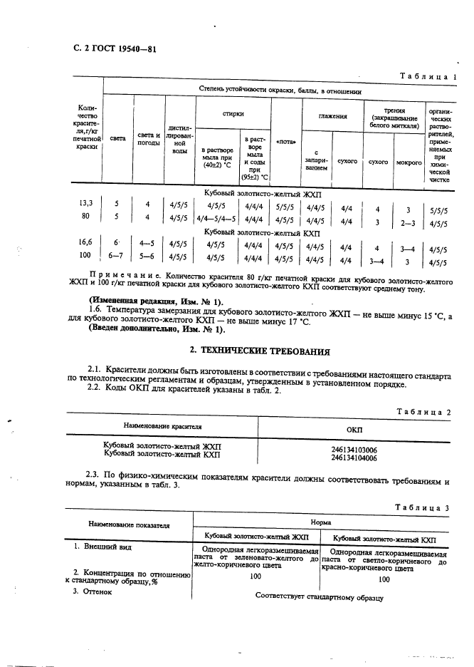 ГОСТ 19540-81