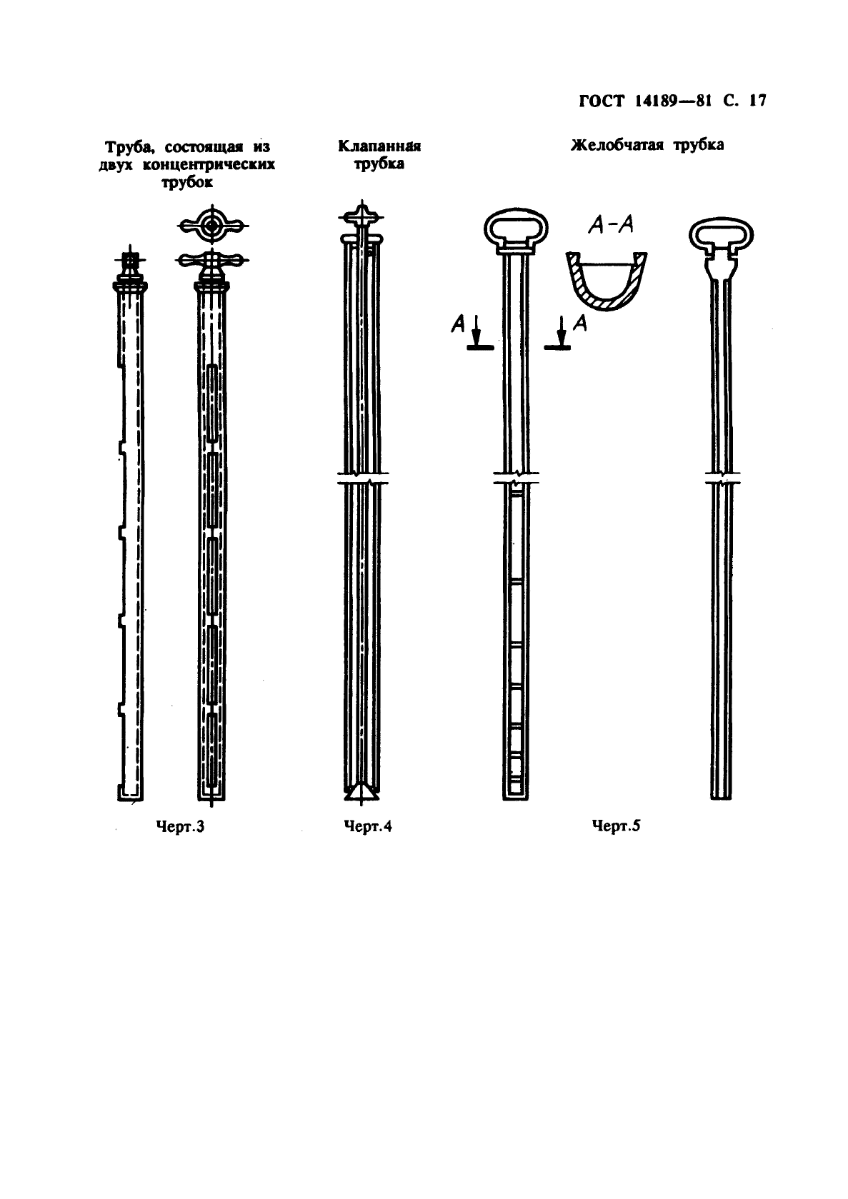 ГОСТ 14189-81