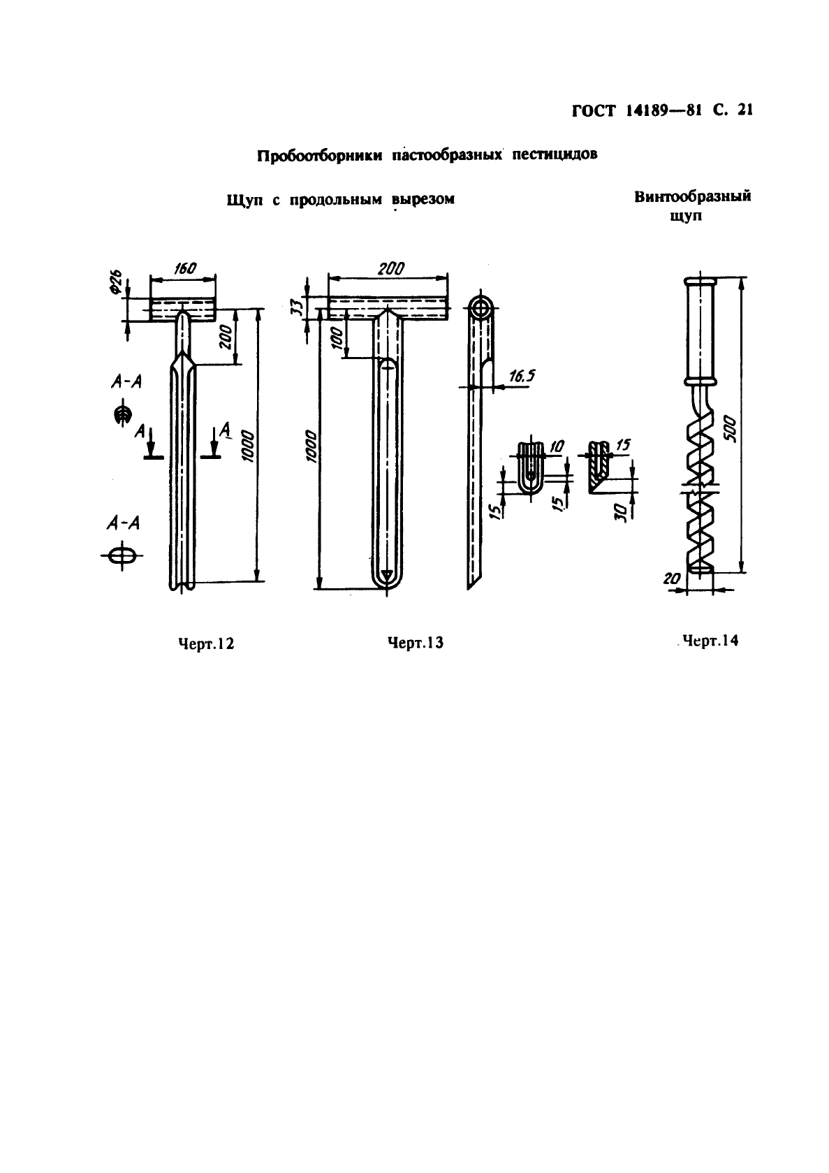 ГОСТ 14189-81