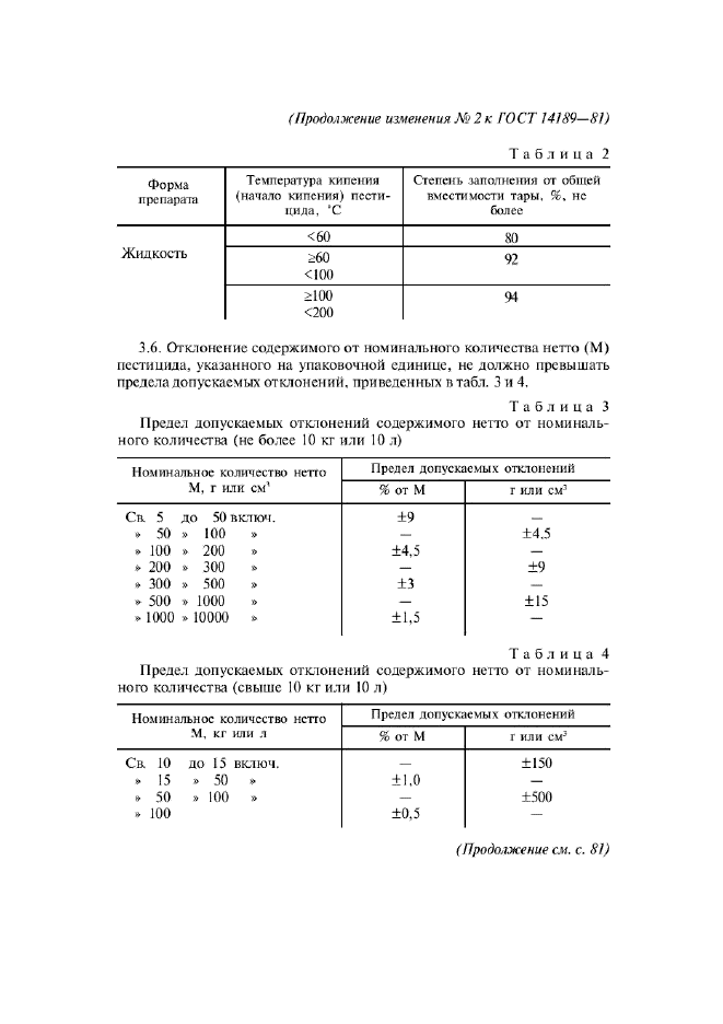 ГОСТ 14189-81