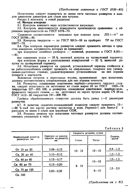 ГОСТ 5735-81