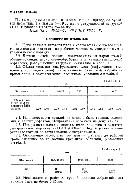 ГОСТ 13552-81