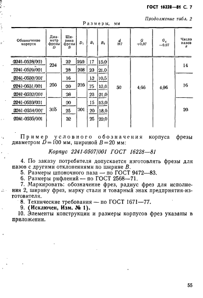 ГОСТ 16228-81