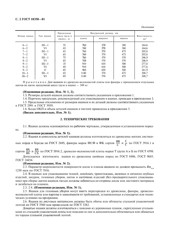 ГОСТ 10350-81