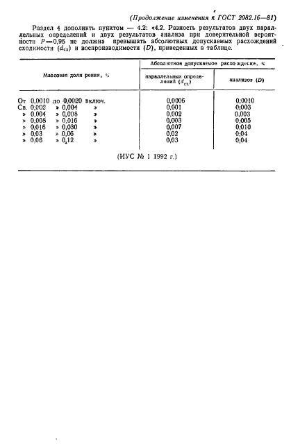 ГОСТ 2082.16-81