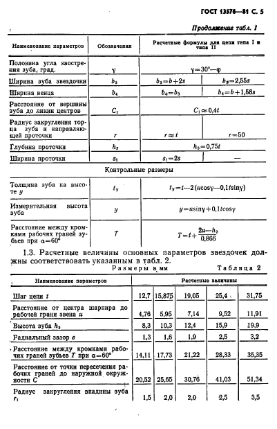 ГОСТ 13576-81