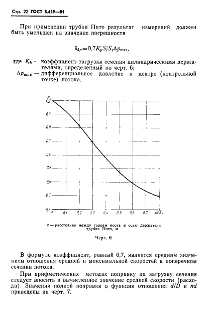 ГОСТ 8.439-81