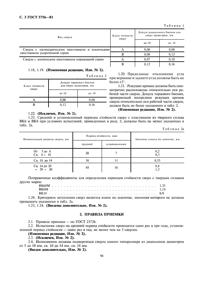 ГОСТ 5756-81