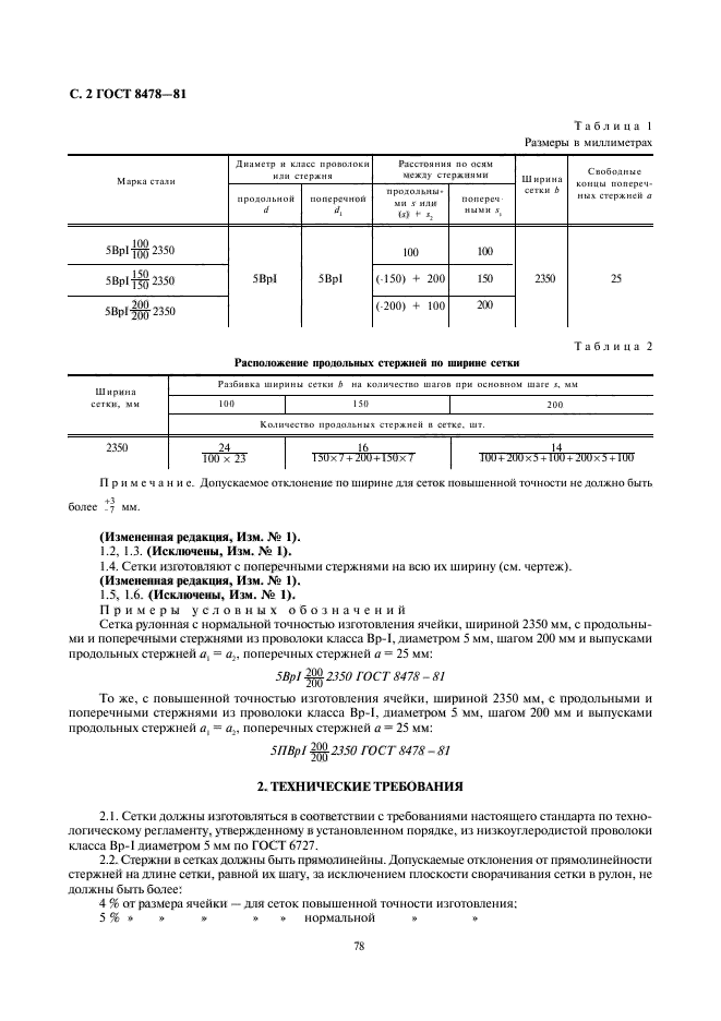 ГОСТ 8478-81