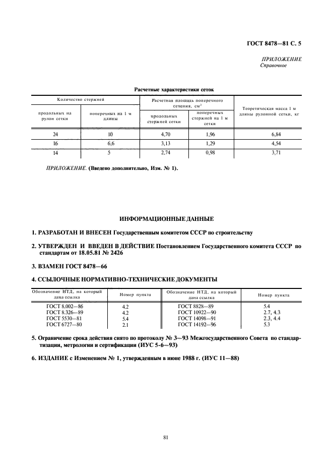 ГОСТ 8478-81