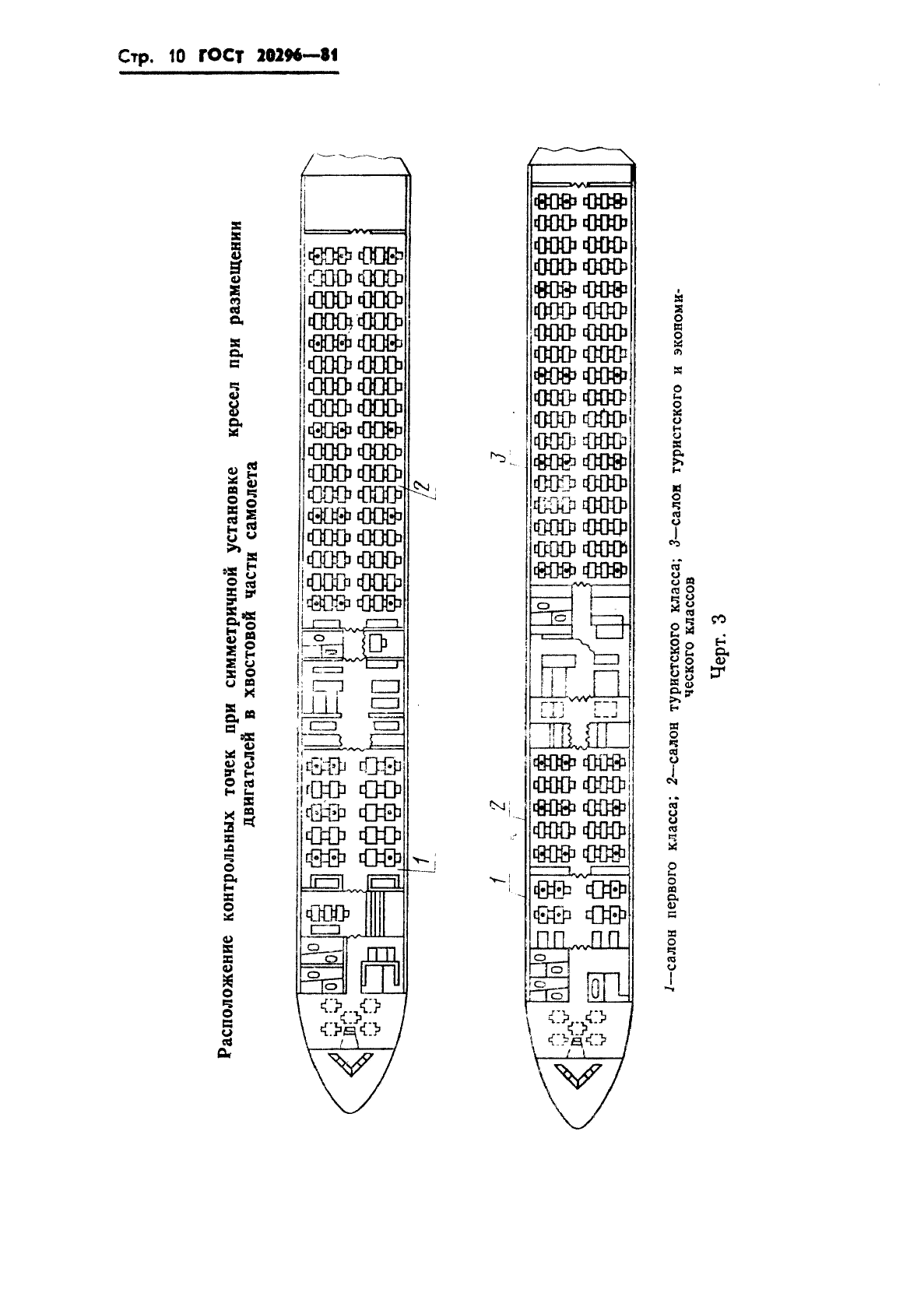 ГОСТ 20296-81