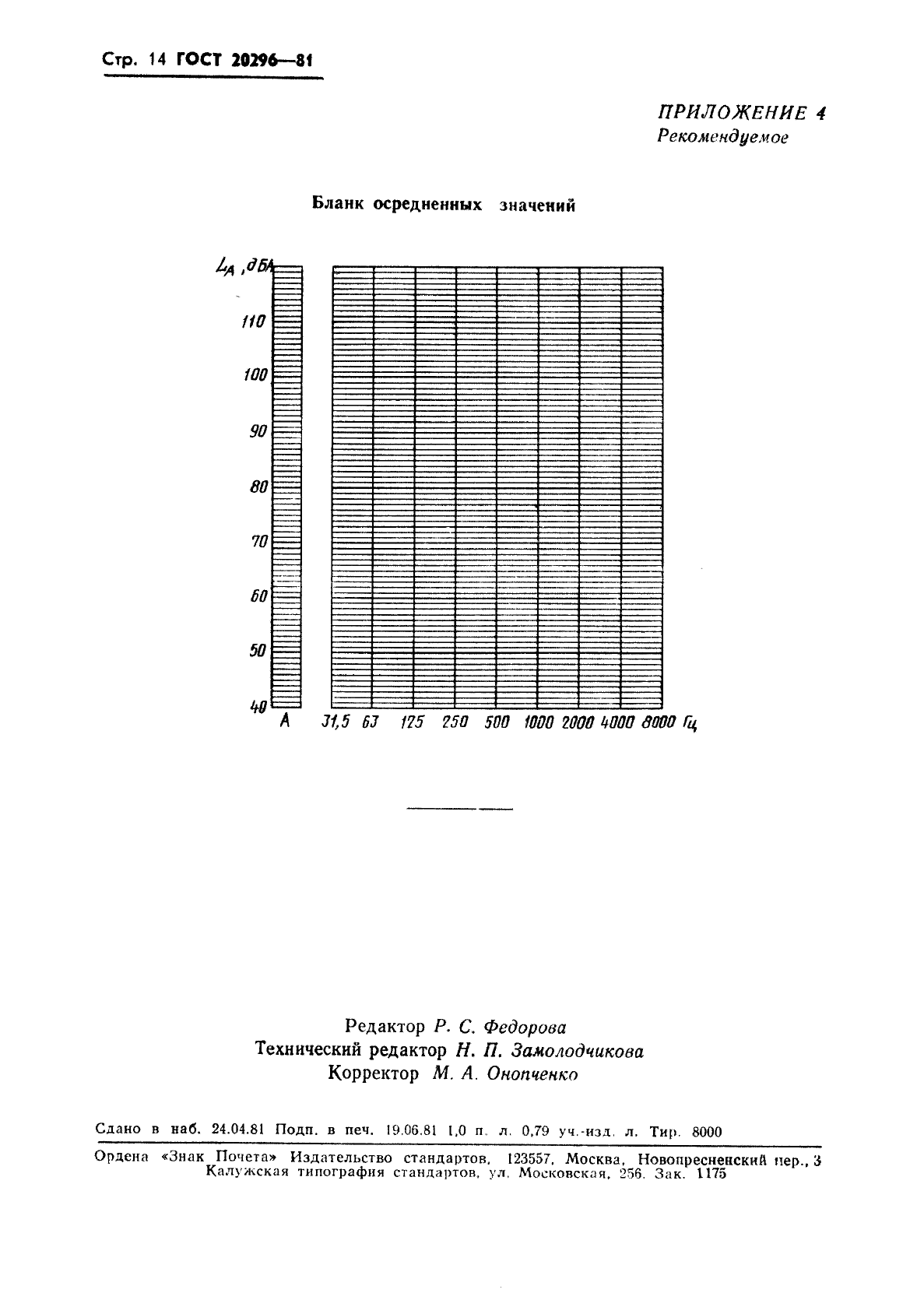 ГОСТ 20296-81