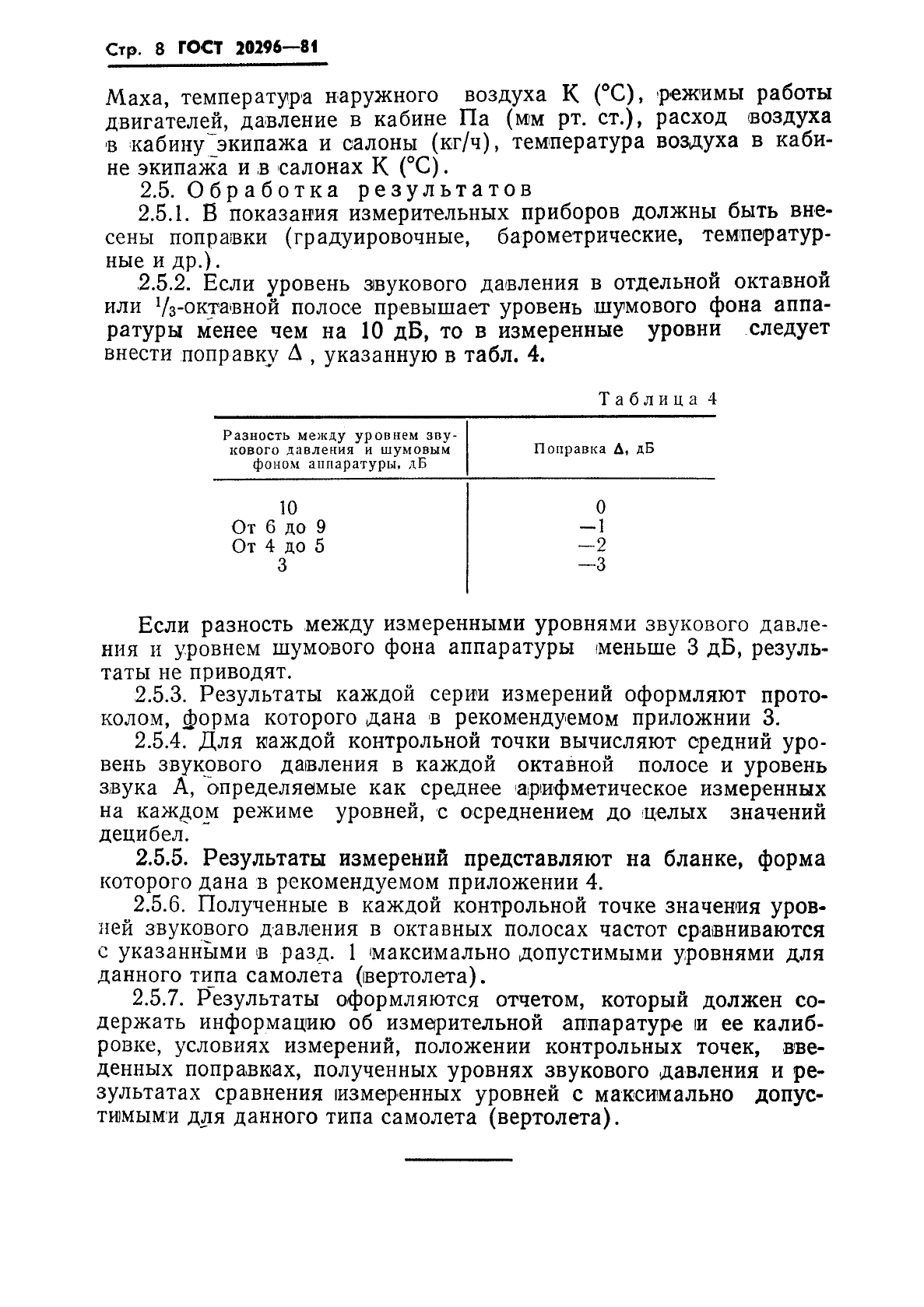 ГОСТ 20296-81