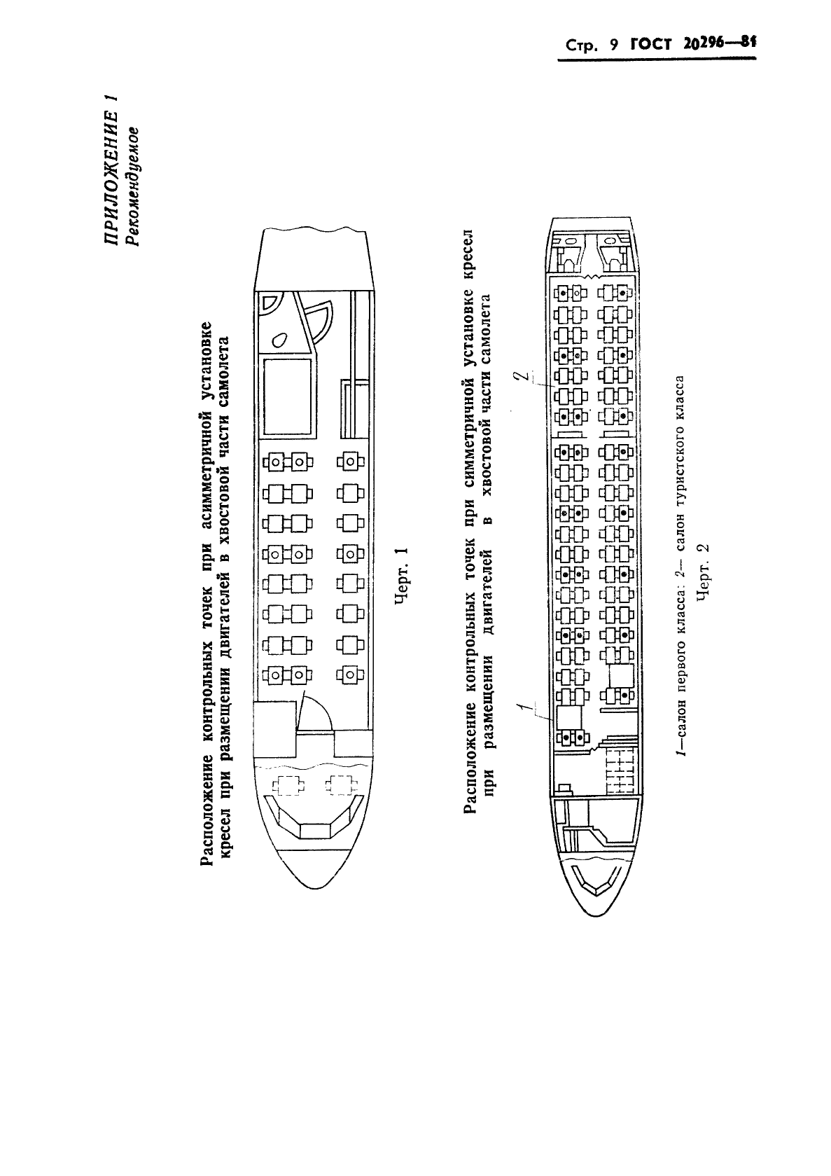 ГОСТ 20296-81