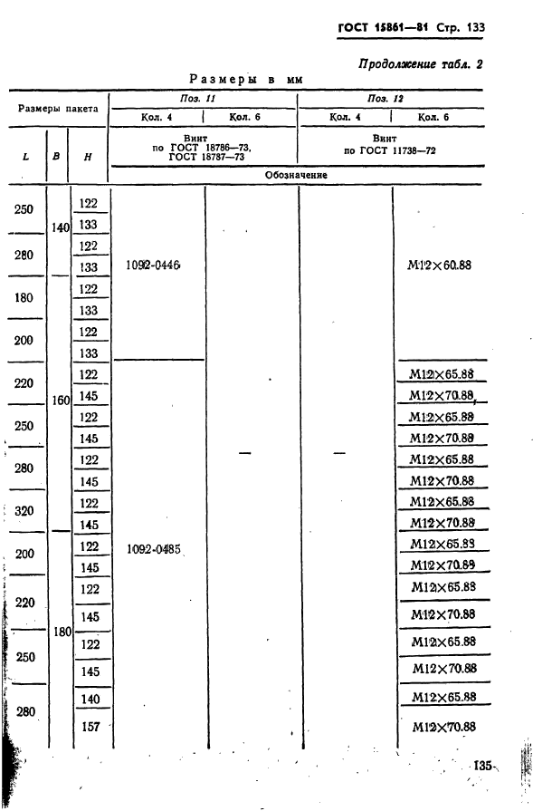 ГОСТ 15861-81