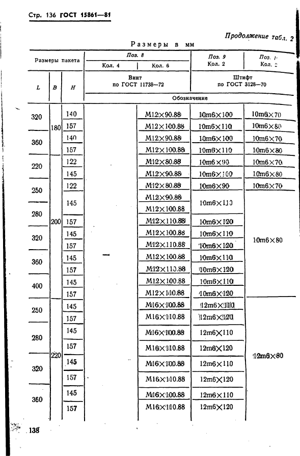 ГОСТ 15861-81