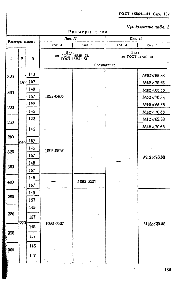 ГОСТ 15861-81