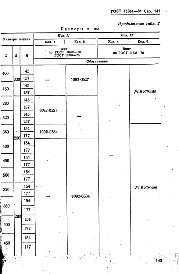 ГОСТ 15861-81