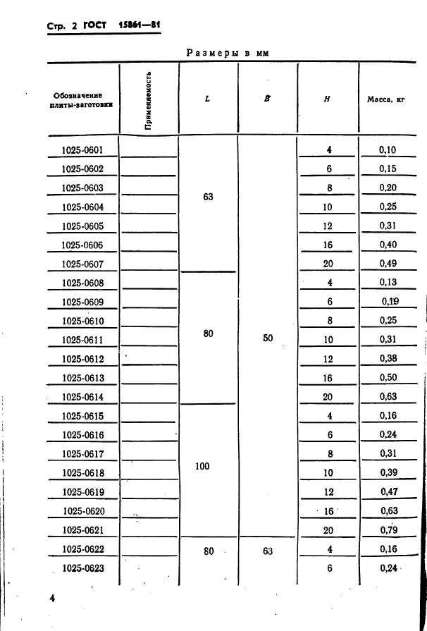 ГОСТ 15861-81