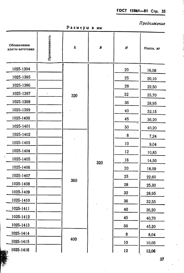 ГОСТ 15861-81