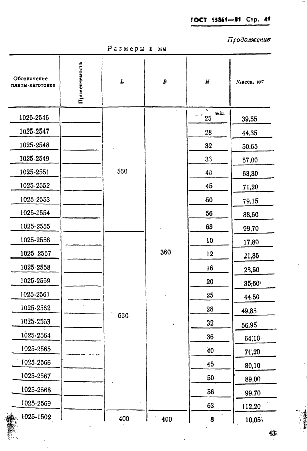 ГОСТ 15861-81